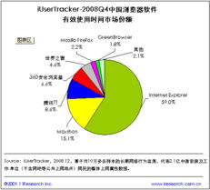網(wǎng)盈機(jī)構(gòu) 專業(yè)電商賦能，一站式服務(wù)成就網(wǎng)店精英