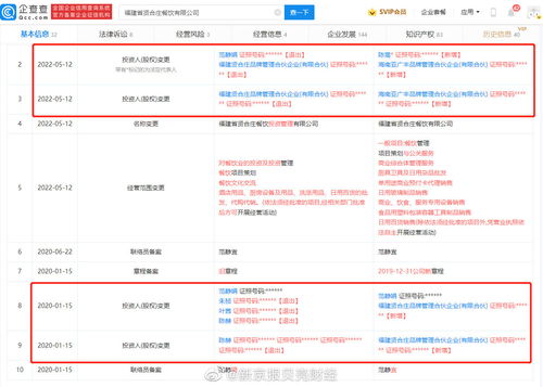 爭(zhēng)議風(fēng)暴中的堅(jiān)守 陳赫仍在賢合莊品牌風(fēng)雨中擔(dān)當(dāng)管理合伙人