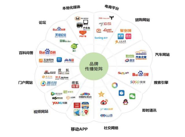 品牌戰(zhàn)略助力 打開公益籌款“市場(chǎng)”新路徑