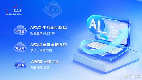 采購管理系統(tǒng)選購指南與品牌推薦 如何通過系統(tǒng)實(shí)現(xiàn)高效品牌管理